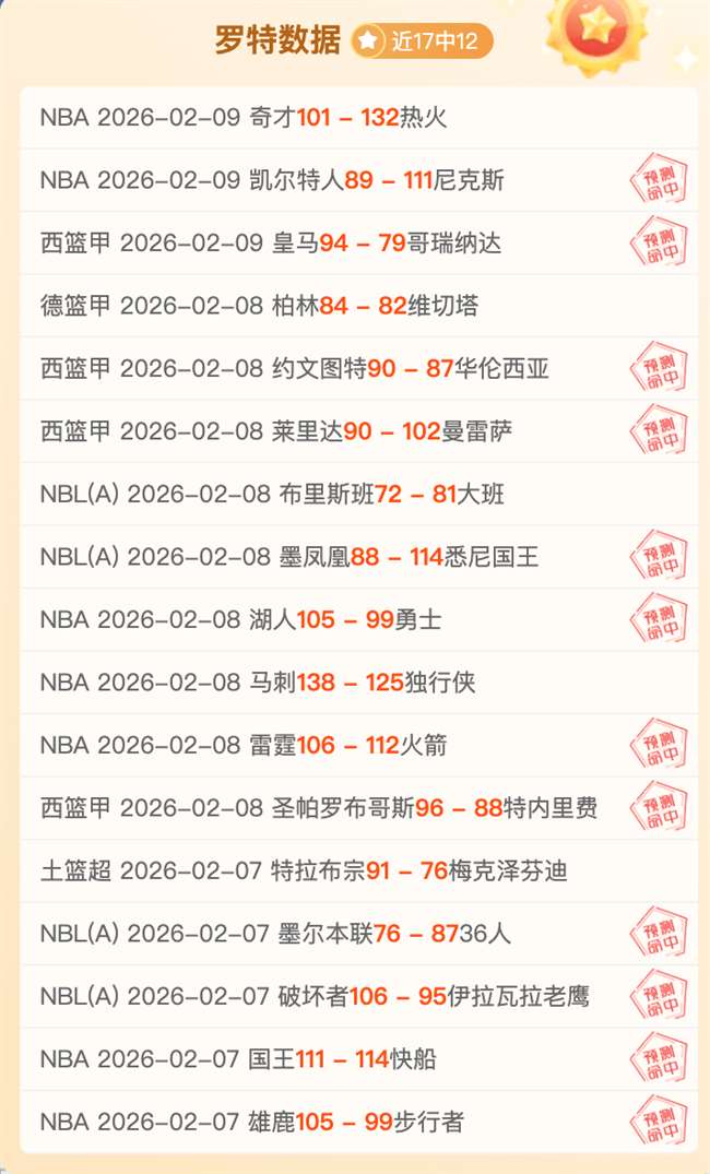 约翰逊上篮,失误被判前,场球,好博登录入口,好博平台,好博注册网址,好博app,好博官网,好博网站,好博网页版