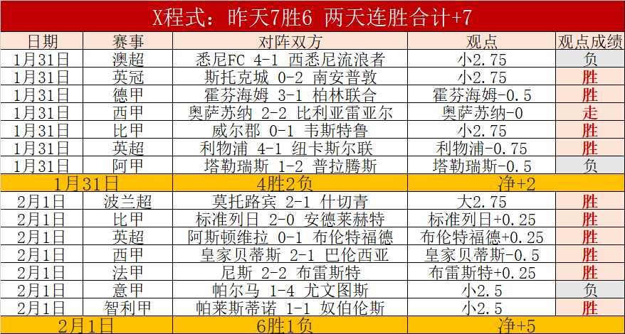 杨瀚森独得,篮板,斩获中国男,好博登录入口,好博平台,好博注册网址,好博app,好博官网,好博网站,好博网页版