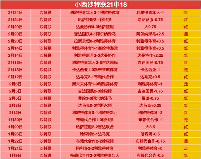 巴黎残奥会,天倒计时,中国锁定,好博登录入口,好博平台,好博注册网址,好博app,好博官网,好博网站,好博网页版