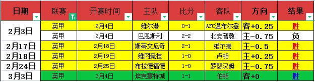 黄友政全运,会球技超群,险失鞋子引,好博登录入口,好博平台,好博注册网址,好博app,好博官网,好博网站,好博网页版