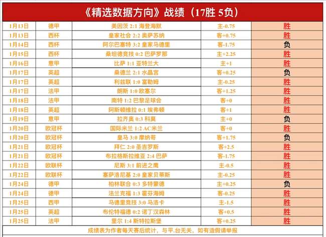 大乐透期号,专家,韩服深夜,好博登录入口,好博平台,好博注册网址,好博app,好博官网,好博网站,好博网页版