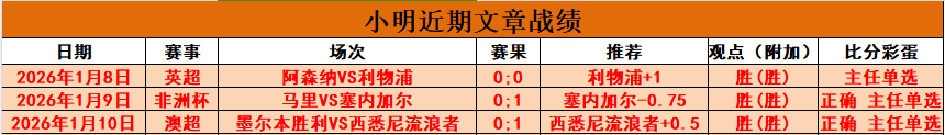 女队一分之,差憾负,男队大胜扬,好博登录入口,好博平台,好博注册网址,好博app,好博官网,好博网站,好博网页版