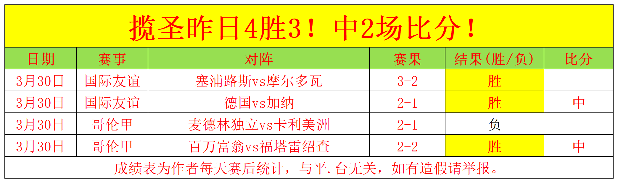 大乐透期号,专家推荐质,合分析,好博登录入口,好博平台,好博注册网址,好博app,好博官网,好博网站,好博网页版