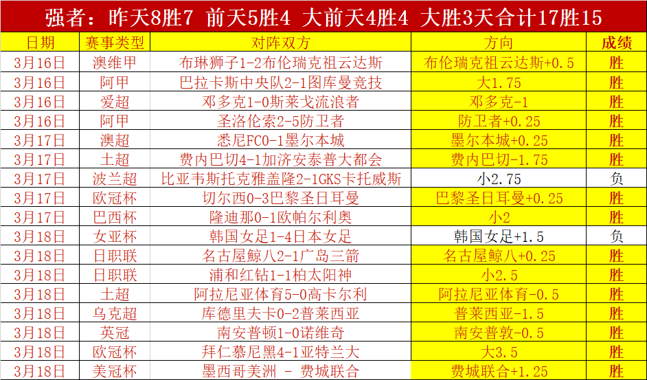 拜仁开场,分钟格纳布,里破门,好博登录入口,好博平台,好博注册网址,好博app,好博官网,好博网站,好博网页版