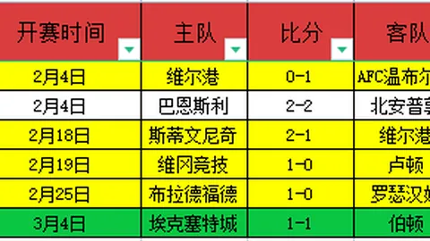 黄友政全运会球技超群，险失鞋子引笑，孩童欢声不断！