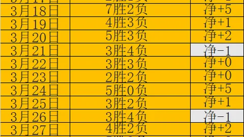謝暉五十歲補行婚禮：愛情終於來臨！
